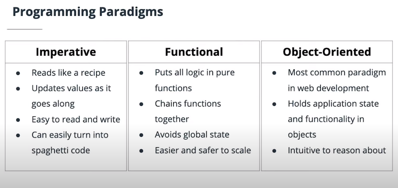 pardadigm_overview