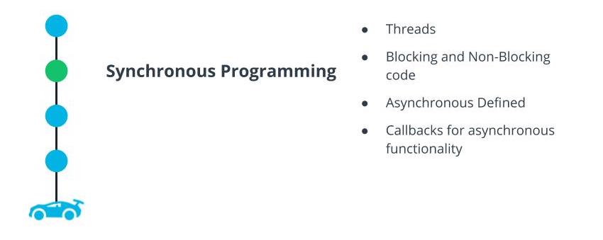 synch programming